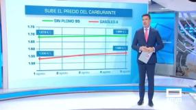 Castilla-La Mancha Fin de Semana - 05/08/2023