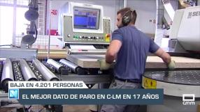 El día en Titulares. 02/07/2025