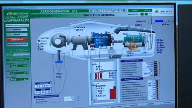 Programa 41 | Mercado eléctrico