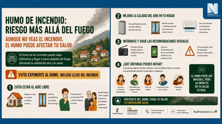 Recomendaciones contra el humo del INFOCAM