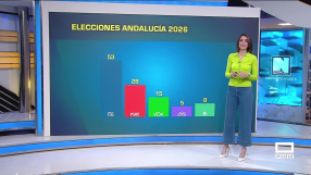 Castilla-La Mancha despierta - 18/05/2026