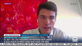 Entrevista a Miki Pérez-Escariz