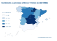 Avance del coronavirus en Castilla-La Mancha; se han duplicado los casos en 6 días