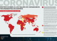 El mapa con todos los países que imponen restricciones a las personas procedentes de España