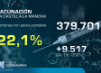 Vacunación Castilla-La Mancha, 26 de mayo: 22,1% con pauta completa