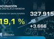 Vacunación en Castilla-La Mancha, 19 de mayo: 19,1 % con pauta completa