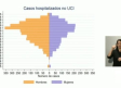 Coronavirus en España: Cerca de 40.000 positivos, 6.500 más en 24 horas, y 2.809 fallecidos