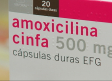 Hay escasez de amoxicilina pediátrica en las farmacias de Castilla-La Mancha ¿Por qué?