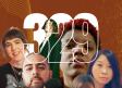 808 Radio #329 / Mount Kimbie, Loraine James, Ana Quiroga / Radio CLM – 23/9/23