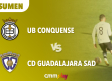 UB Conquense 1-1 CD Guadalajara