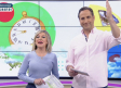 Estando Contigo (10/02/2025)