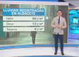 Castilla-La Mancha fin de semana a las 8 - 11/5/2025