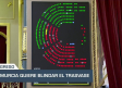 La mañana En Titulares - 14/5/2025