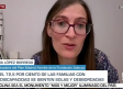 Entrevista a Fátima López Borrego
