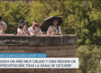 Previsión del tiempo - 22/05/25
