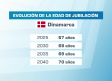 Dinamarca eleva hasta los 70 años la edad de jubilación