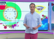 Estando Contigo (12/06/2025)