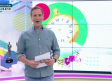 Estando Contigo (21/07/2025)