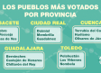 CMM ya tiene a los 15 candidatos a convertirse en 'El pueblo más bonito de Castilla-La Mancha' de 2025