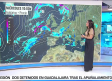 Comenzamos la semana con inestabilidad