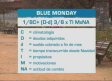 El clima y la cuesta de enero influyen en el Blue Monday