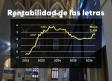 Letras del Tesoro, refugio seguro