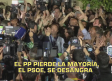 Castilla-La Mancha a las 8 - 18/05/2026