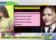 Tumbamos a Madonna en el diván