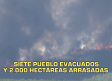 El día En Titulares - 17/7/2026