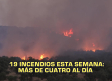 Noticias del día en Castilla-La Mancha: 23 de julio