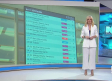 Castilla-La Mancha despierta - 31/08/2026