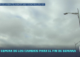 Previsión del tiempo - 15/10/2026
