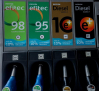 La inflación sube al 2,2 % en junio por los carburantes y alimentos
