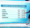 Jornada muy soleada para este lunes