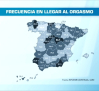 Curiosidades sobre los hábitos sexuales en Castilla-La Mancha