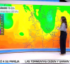 Tiempo estable con temperaturas de verano