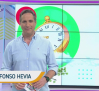 Estando Contigo (20/06/2025)
