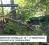 Inundaciones en garajes, bajos y locales: más de 110 incidencias en la provincia de Guadalajara por las lluvias