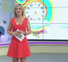 Estando Contigo (07/08/2025)