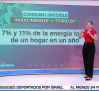 El consumo invisible que causan los aparatos eléctricos enchufados