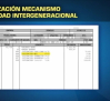 Nuestras nóminas sufrirán una ligera reducción a partir de enero de 2026