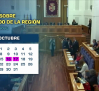 Las Cortes de Castilla-La Mancha celebran el Debate del estado de la región