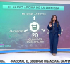 La contaminación "invisible" que provocan los suavizantes