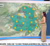 Comenzamos la semana con tiempo estable
