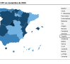 El IPC en Castilla-La Mancha se situó en noviembre en el 2,7 %, dato más bajo desde agosto
