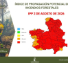 Riesgo extremo de incendio en Castilla-La Mancha