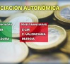 Castilla-La Mancha, tercera comunidad autónoma peor financiada