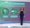 ¿Por qué dejamos de reciclar en vacaciones?