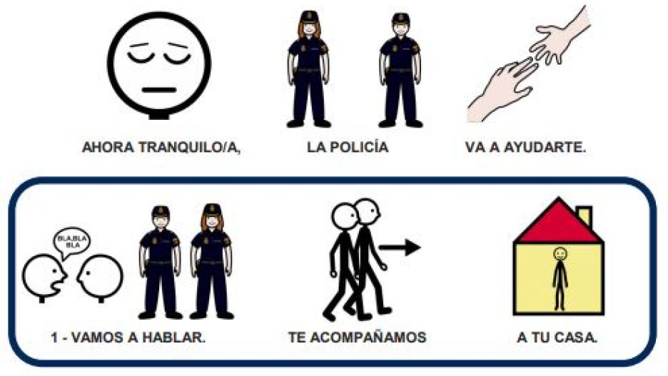 A través de pictogramas, se facilitará las labores de comunicación de los agentes de Policía Nacional