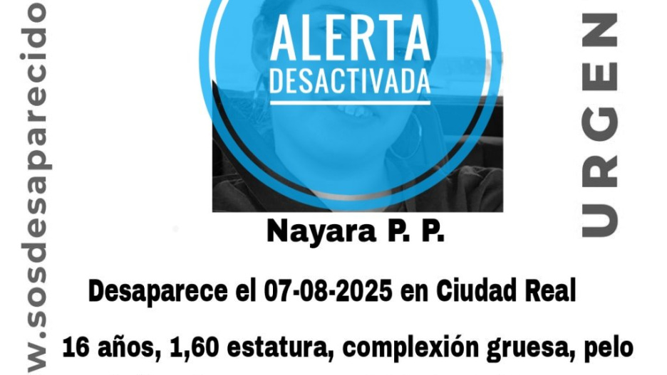 Desactivada